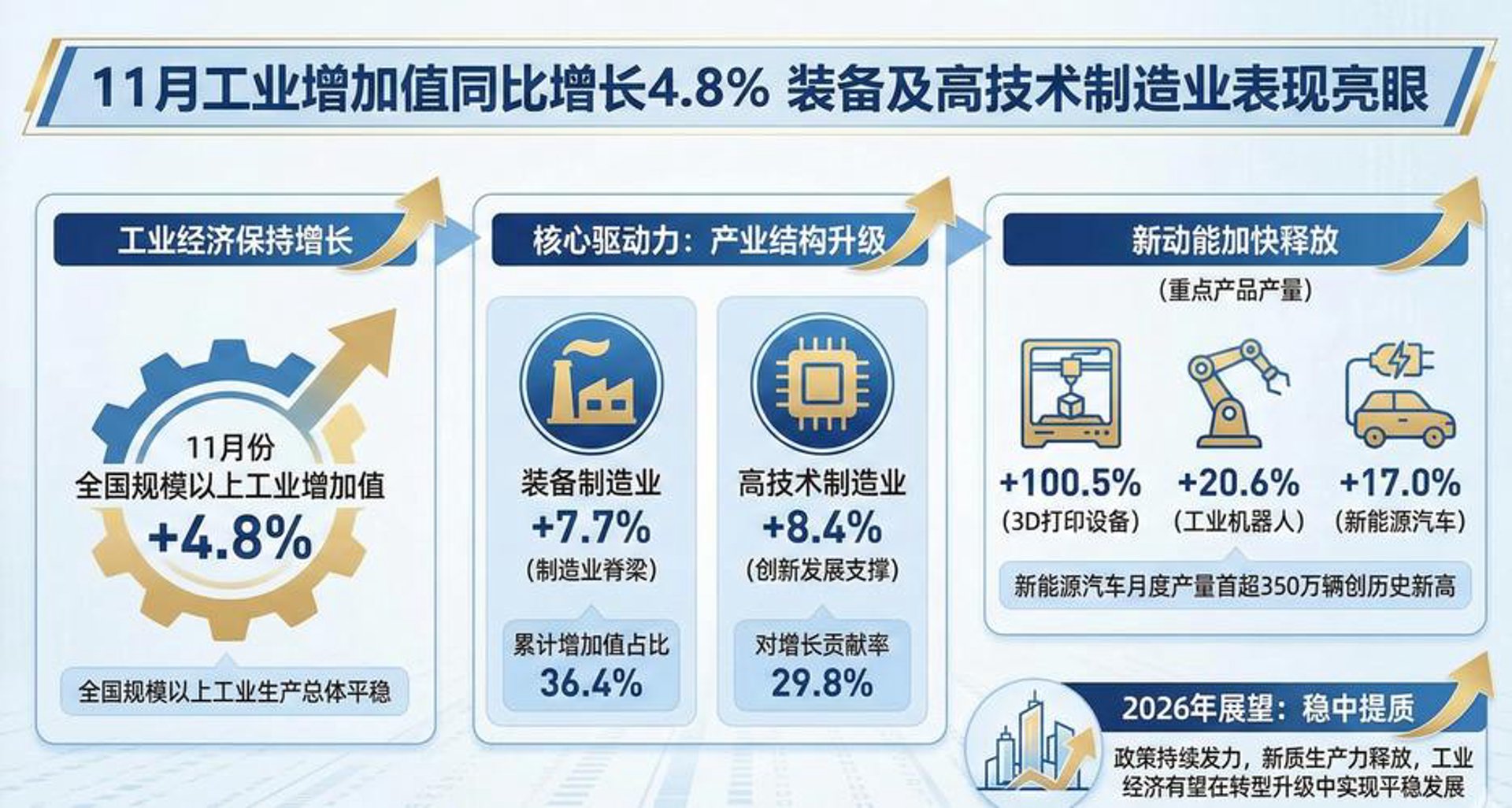 富碳农业科技